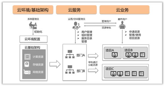 澳门今晚必开一肖一特,快速解答方案落实_终端型78.738