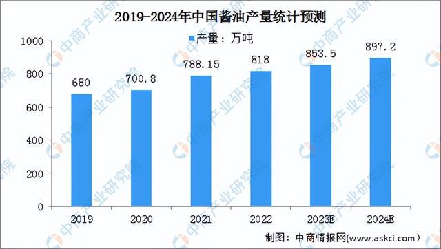 2024香港开奖结果开奖记录,企业解答解释落实_透视款79.853