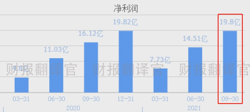 2024年新奥门天天开彩免费资料,关键性解析落实策略_虚拟款48.755