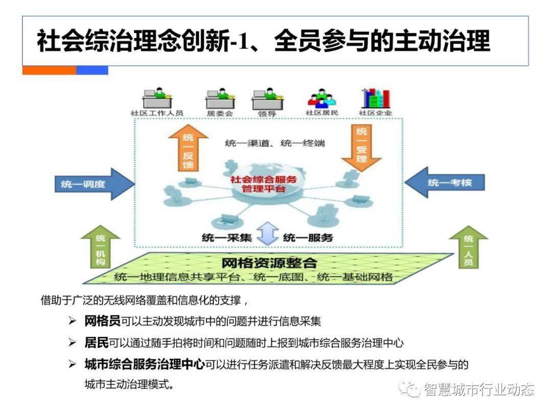 新奥门特免费资料大全凯旋门,最新趋势解答解释计划_资料版36.909