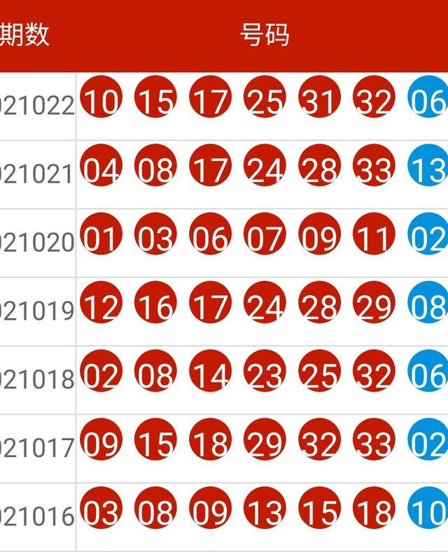 2024今晚新澳开奖号码,精确评估现象解释解答_半成品4.811