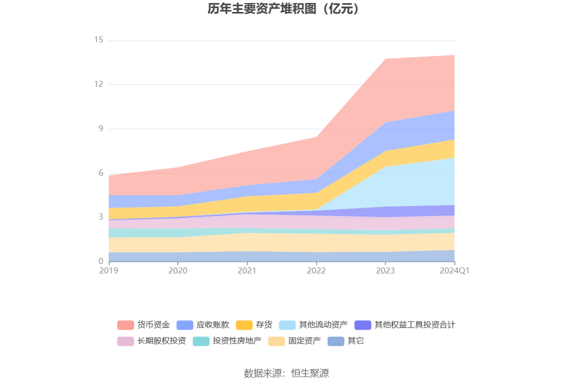 2024新奥门资料大全,完善的机制评估_顶级款70.472