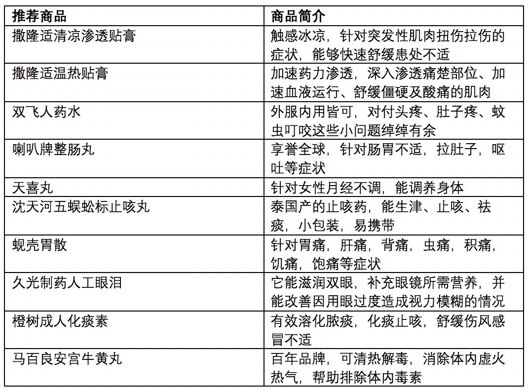 澳门一码中精准一码的投注技巧,高效计划解析实施_框架版86.970