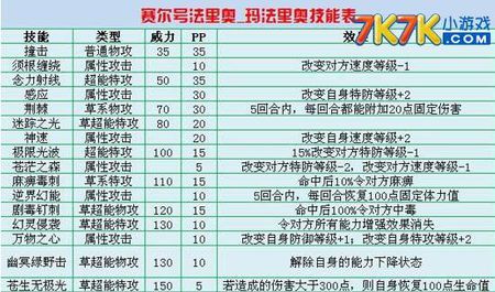 2024新澳特玛内部资料,快速解答方案实施_双语型15.403