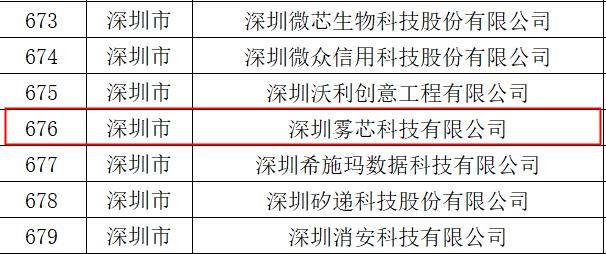 2024澳门特马今晚开奖,前瞻性战略落实探讨_企业版74.980