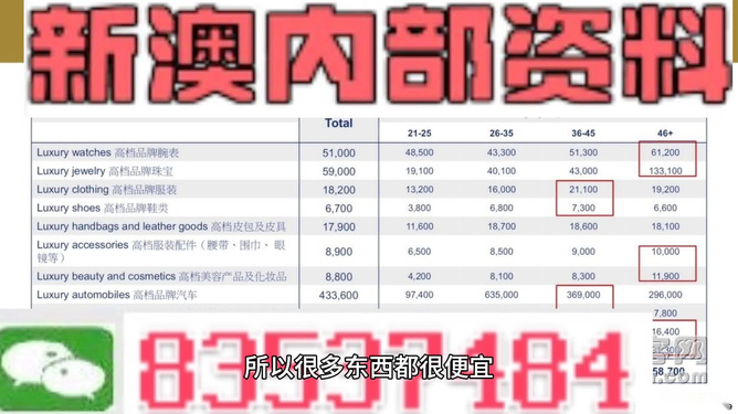 新澳精准资料免费提供,完整机制评估_公测版3.543