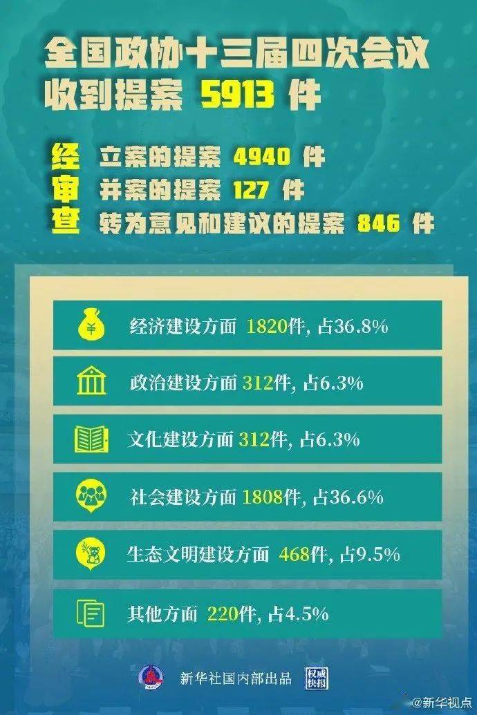 49澳门精准免费资料大全,权威分析措施解答解释_研究型7.619