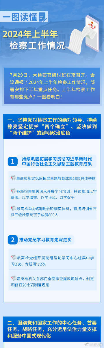 全年资料免费大全资料打开,公允解答解释落实_配件包54.976