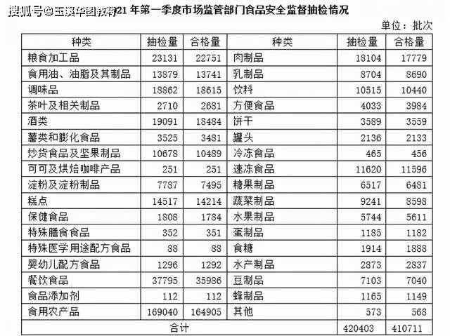 2004新澳门天天开好彩大全一,重点现象解答探讨_钻石品74.993