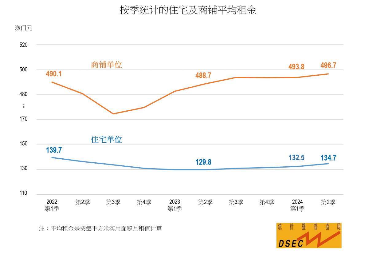 第4381页