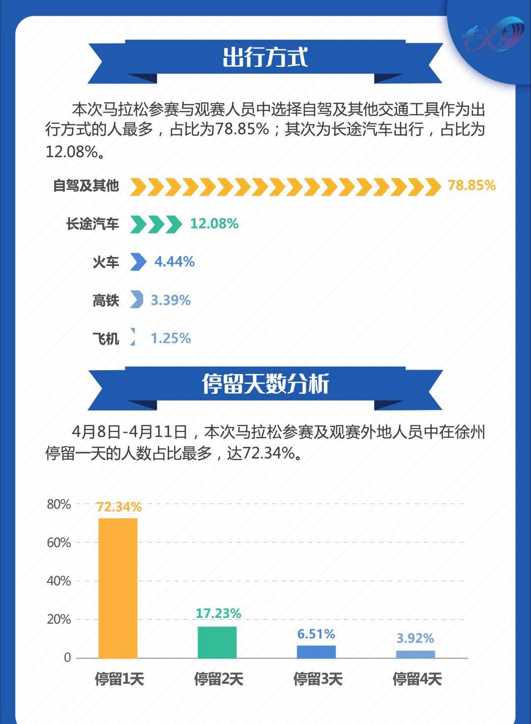 2024今晚开特马开奖结果,全面实施数据策略_互动集86.860