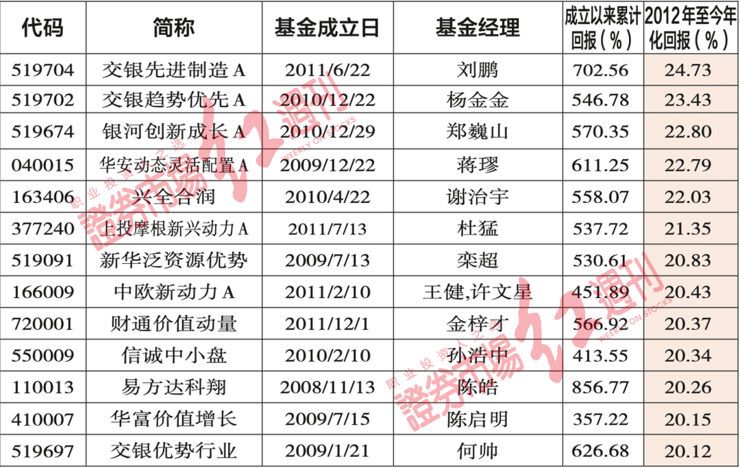 2024年香港资料免费大全,实时分析解答解释计划_典藏品59.950