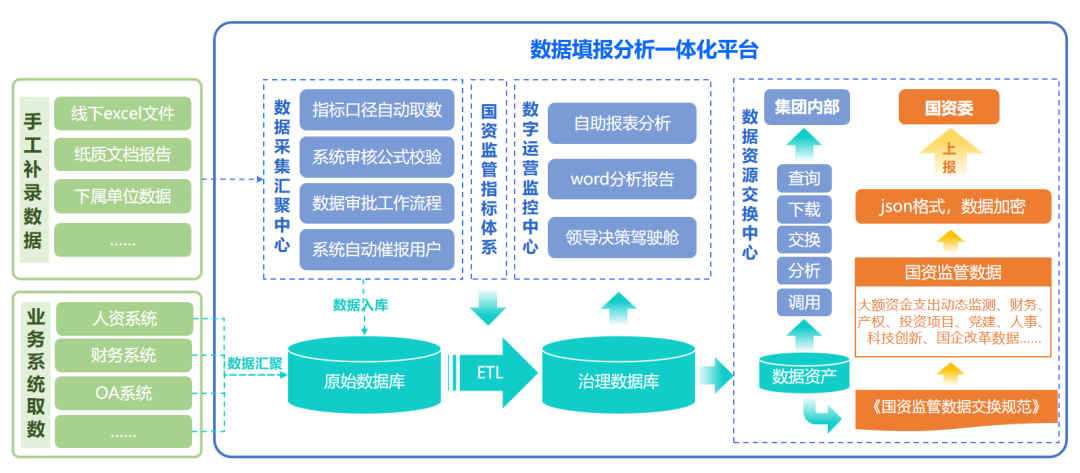 新澳门精准资料期期准,系统化分析说明_构架版99.649