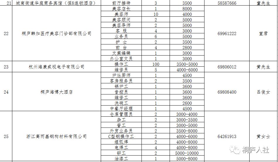 桐乡人才网最新招聘信息与小巷深处的独特小店探索之旅，非凡体验等你来领略！