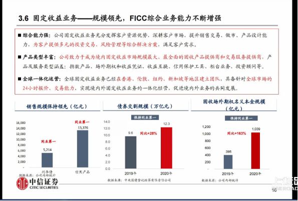 新澳天天开奖资料大全1050期,成本解答落实控制_领航版55.434