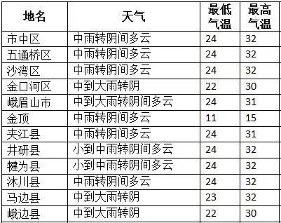 钟姿精选 第657页