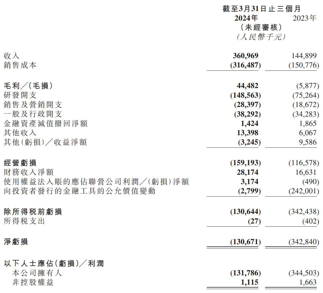 2024年香港开奖记录,可信解答解释落实_VR版22.449