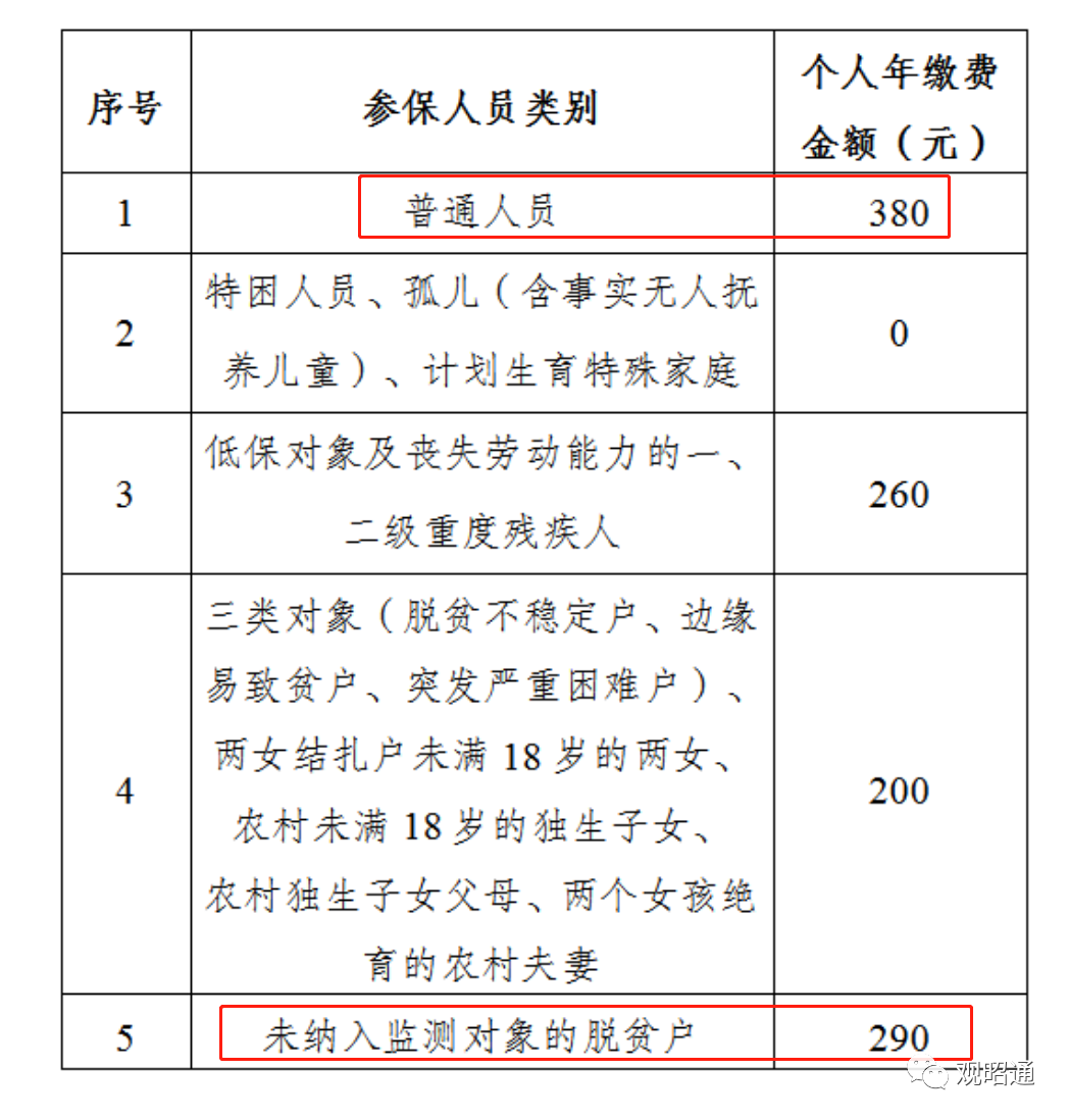 2024澳门资料大全免费,准确解答解释落实_旗舰版80.290