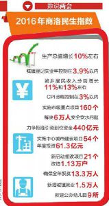 2024年新澳门天天开奖免费查询,深度解释落实原则_场地集51.653