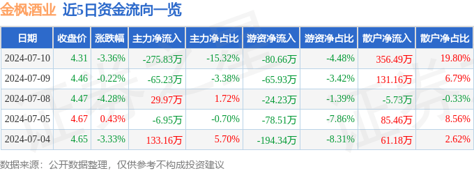 新闻 第655页