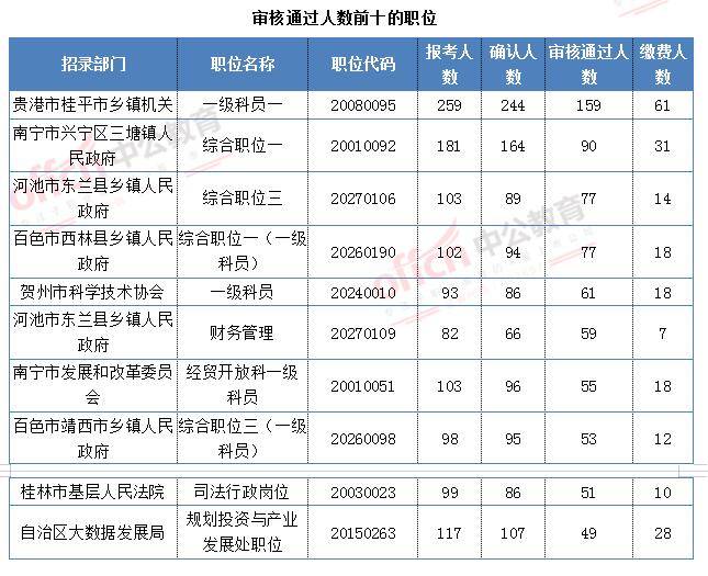 澳门三肖三码精准100%,全局解答解释落实_yShop63.259