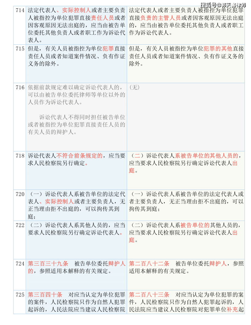 马会传真15583c,细微解答解释落实_2D98.777