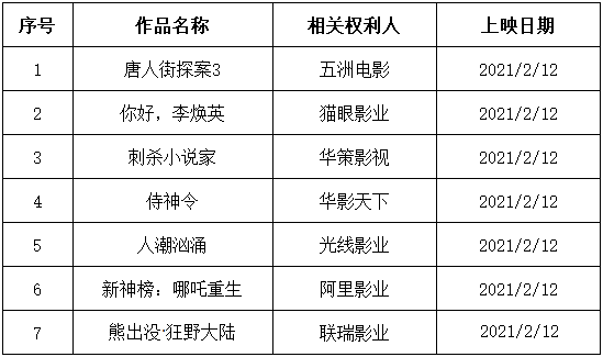 2023年澳门特马今晚开码,系统化评估说明_影视版8.217