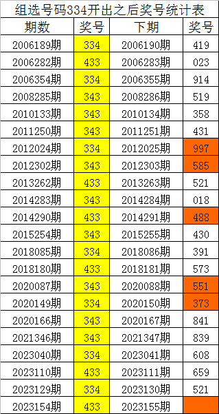 刘伯温期准选一肖930四不像软件优势,正式解答解释落实_Mixed35.476