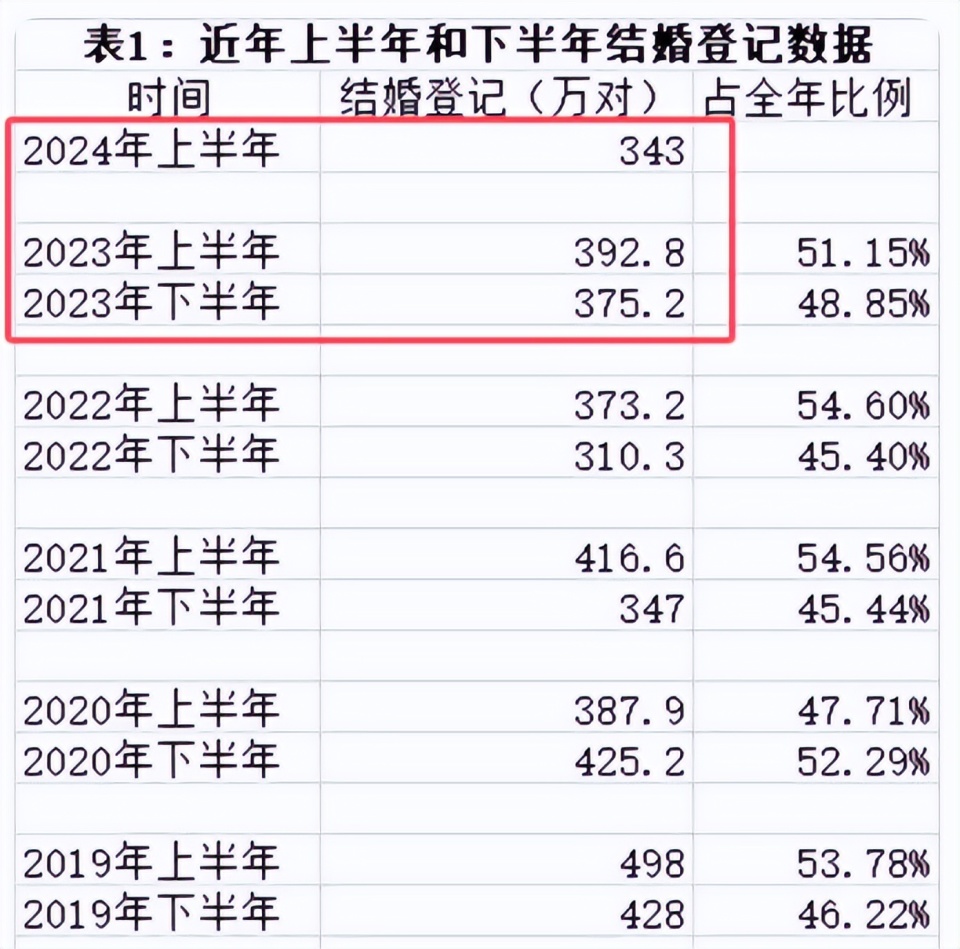 新闻 第652页