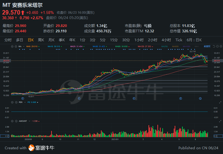 探索 第691页