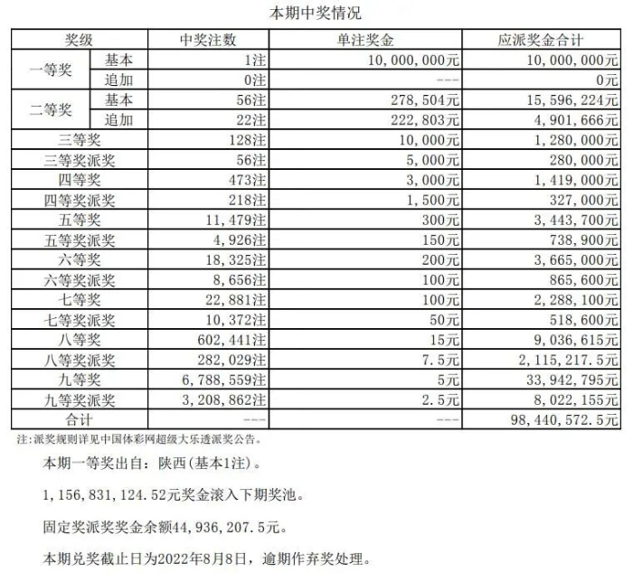 澳门三码三期必中一期,方案分析迅速执行_模拟型75.163