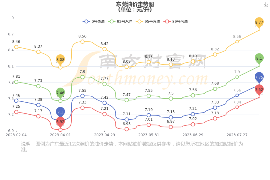第4314页