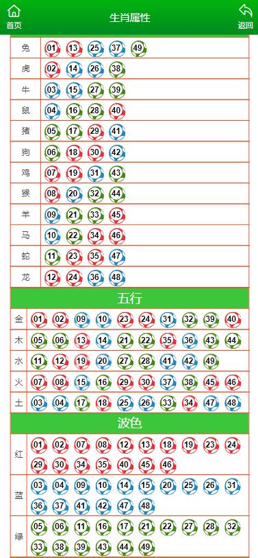 澳门特马今天开奖结果,学习解答解释落实_半成款31.979