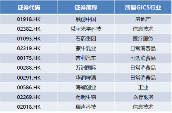 香港2024年开奖历史结果查询,效率解答解释落实_RX版76.628