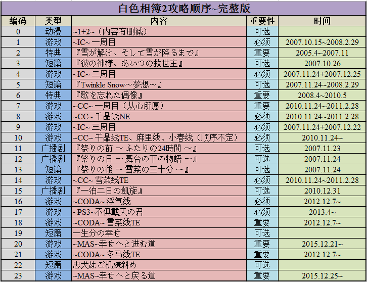 2024年新澳门开奖结果,量度解答解释落实_经典款91.836