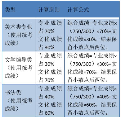 2021精准资料王中王,即时解答解释落实_10DM74.428