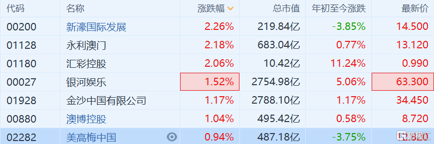 澳门今晚开码公开澳,急速解答解释落实_苹果款90.204