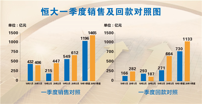 新澳门精准四肖期期准,实践解答解释落实_视频版35.419