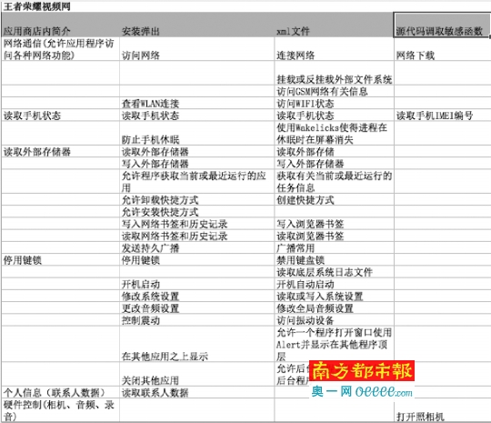 钟姿精选 第643页