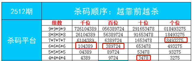 最准一肖一码一一子中特7955,经典解答解释落实_精品版87.813