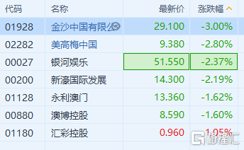 2024年澳门精准资料大,详述解答解释落实_轻量版12.563