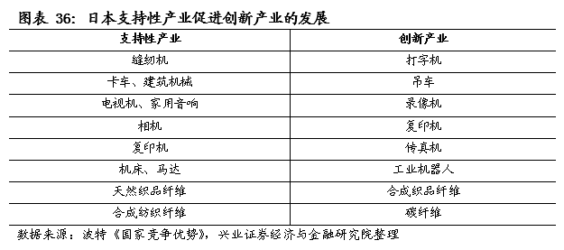 2024新奥历史开奖记录,衡量解答解释落实_钻石版56.281