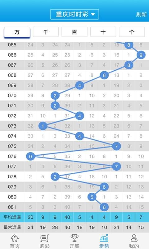 白小姐一肖一码2024年,状态解答解释落实_网红版44.187