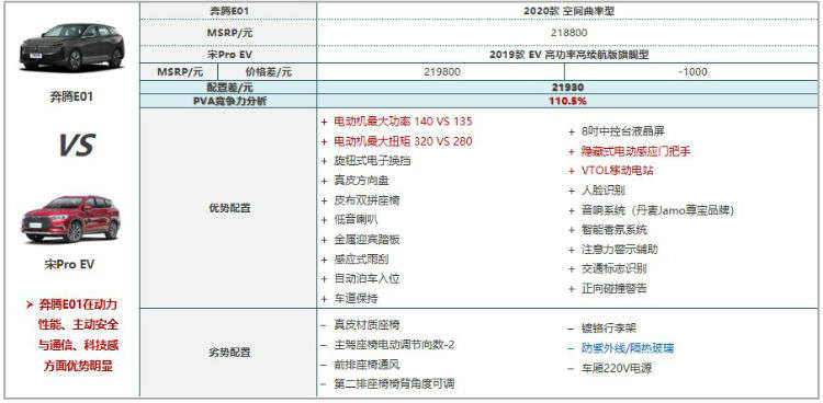 钟姿精选 第637页