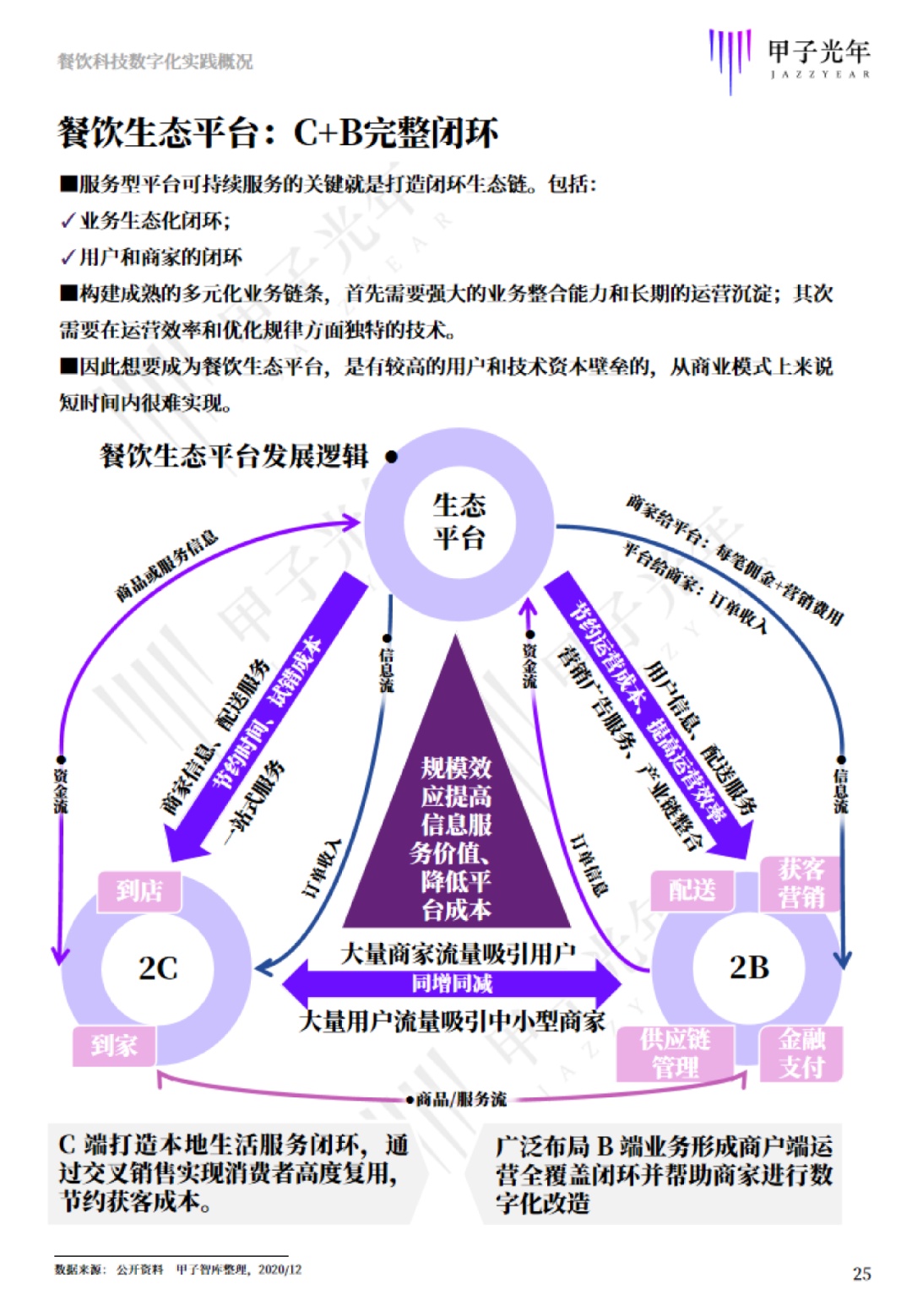 494949cc澳门资料大全2021年,技术解答解释落实_LT48.788