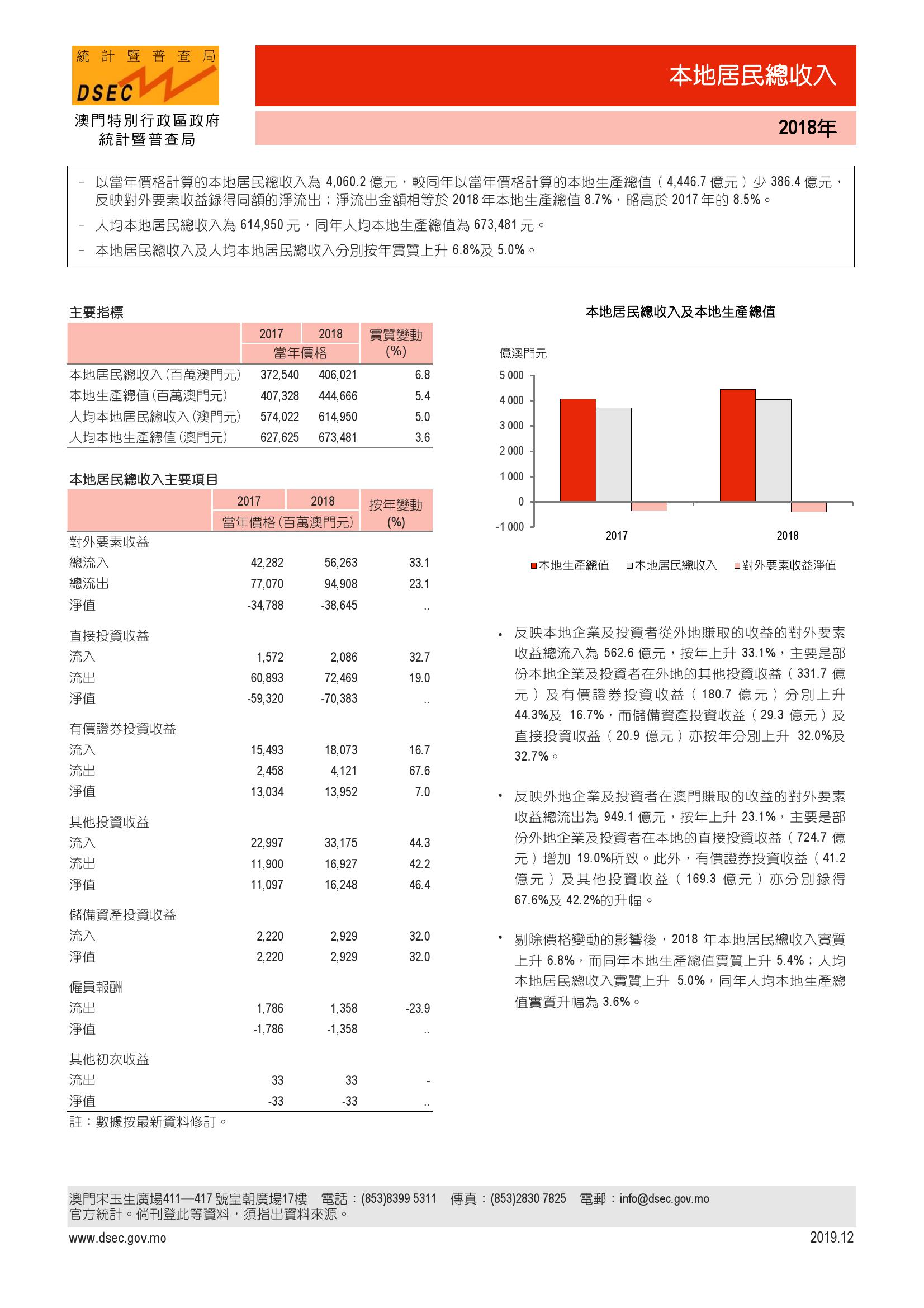 2024年澳门正版资料免费太全,统计解答解释落实_特供版41.790