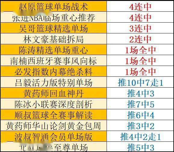 澳门聚宝盆网49017cc,资深解答解释落实_超值版76.485