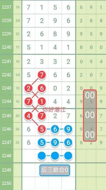 王中王三期必出10码,实时解答解释落实_经典版38.948