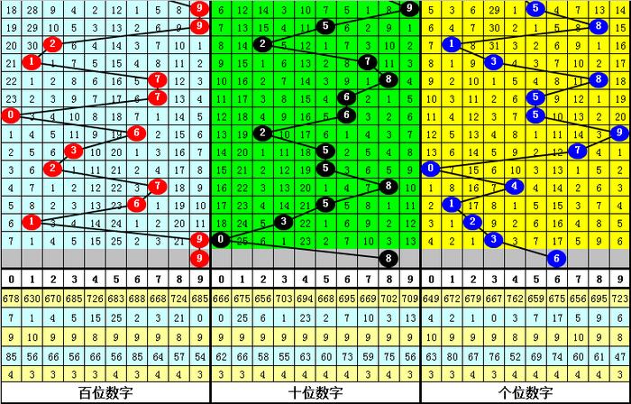 二四六香港资料期期准千附三险阻,瞬时解答解释落实_娱乐制81.907