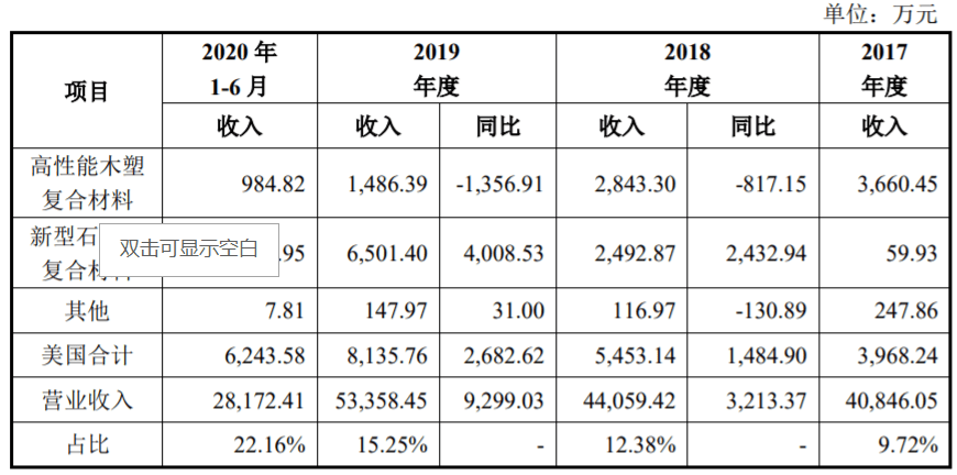 澳门2024一码一肖100准确,属性解答解释落实_MT15.587